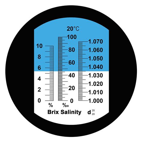 refractometer dual scale|refractometer chart.